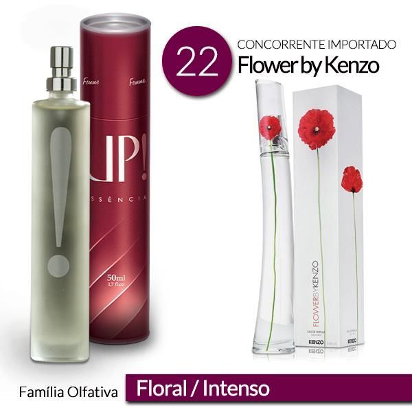 UP!22 Perfume Feminino Flower by Kenzo (Rosa/Ylang)